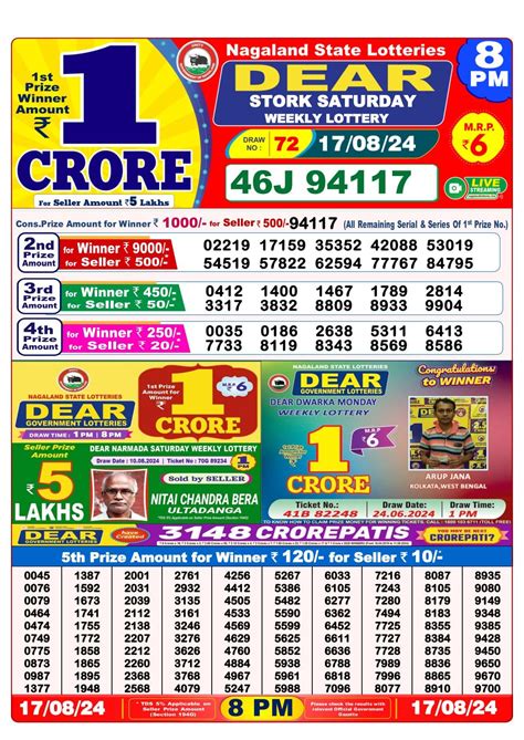 dear lottery 1 crore winner list